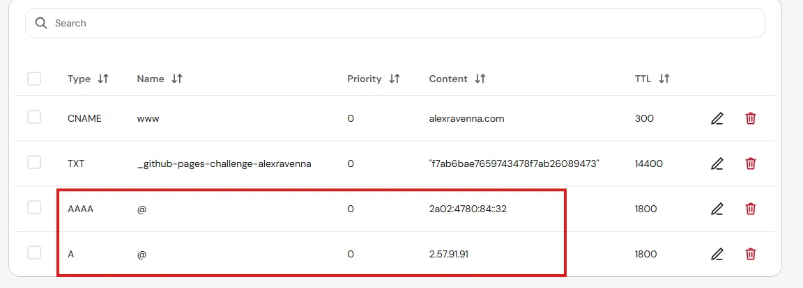 Screenshot showing DNS records at the domain provider