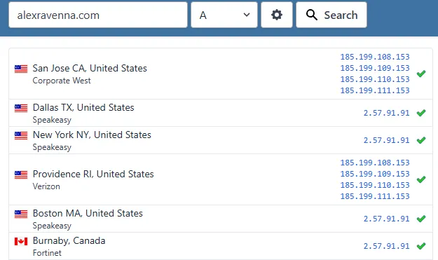 Screenshot showing whatsmydns.net results for alexravenna.com A record